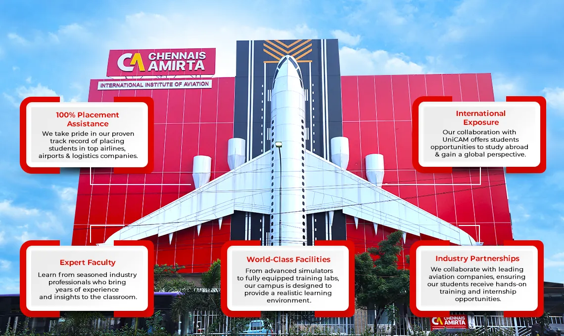 ChennaisAmirta International Institute of Aviation building with a striking airplane model | Top Aviation college in Chennai